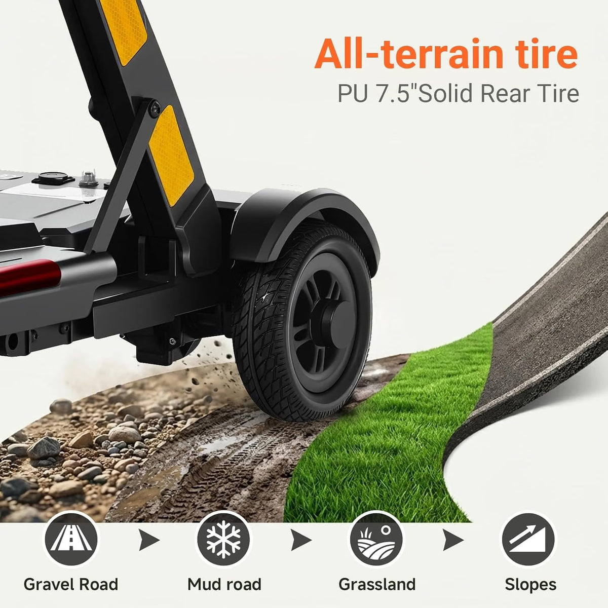 Mobility Scooters for Seniors, Lightweight Foldable All Terrain Powered Motorized Scooter with Removable Lithium Battery, No Assembly Required, 43" Turning Radius, 280lbs Capacity -Red