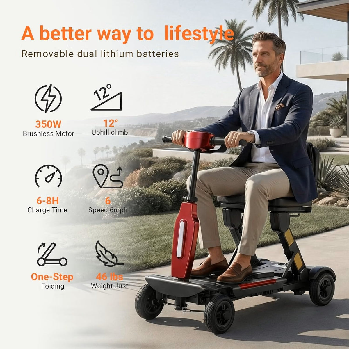 Mobility Scooters for Seniors, Lightweight Foldable All Terrain Powered Motorized Scooter with Removable Lithium Battery, No Assembly Required, 43" Turning Radius, 280lbs Capacity -Red