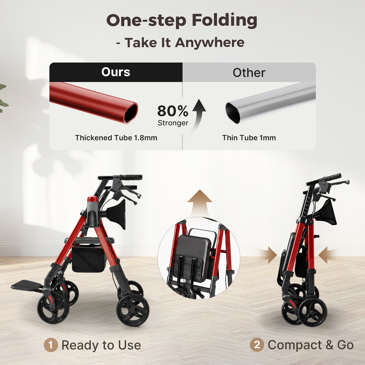 Onlywind Lightweight Rollator Walkers Wheelchair Combo for Seniors with Seat, 22LBS Foldable Rollator Walker with Footrest, Widened Backrest, Portable Rolling Walkers with Cup Holder & Storage Basket, Red