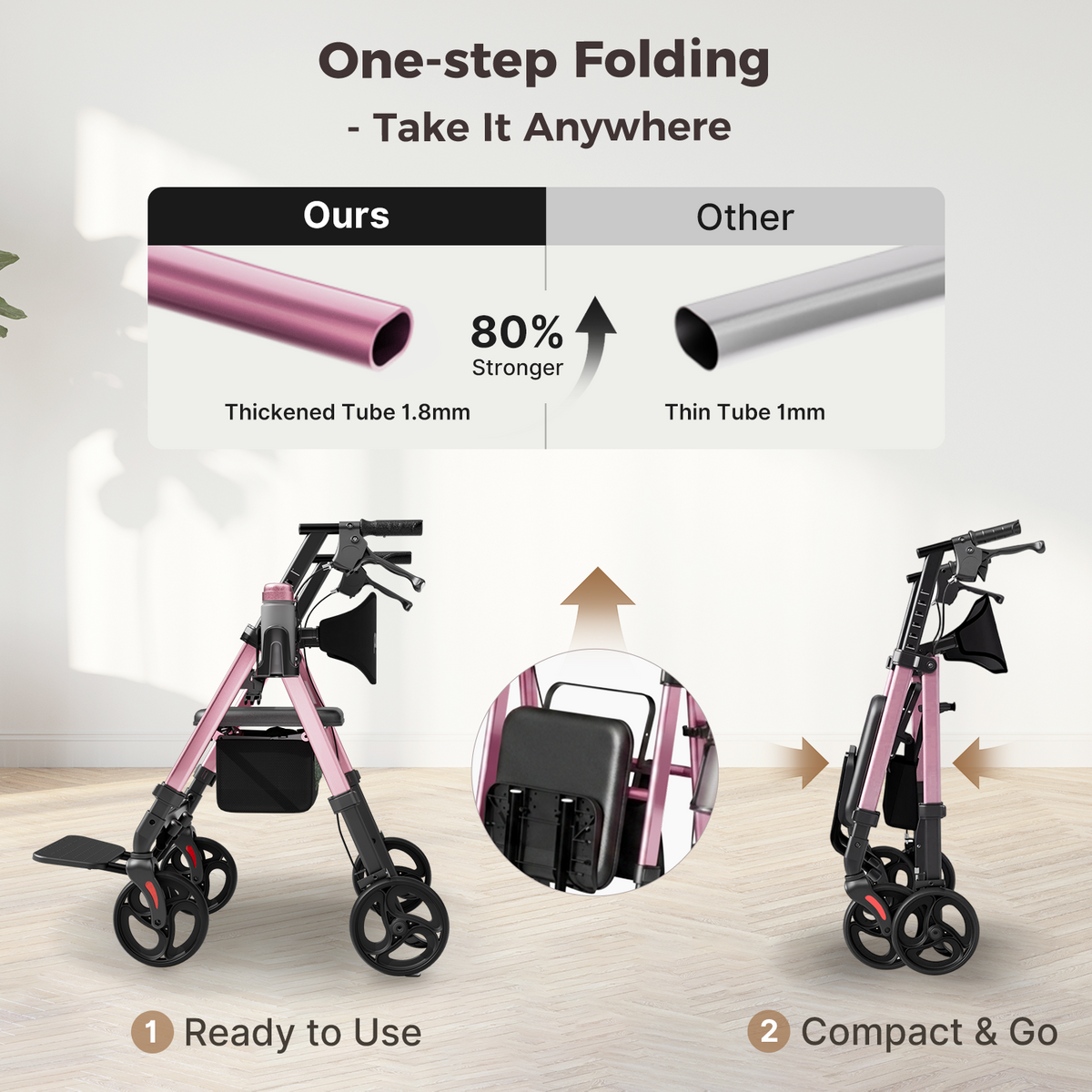 Onlywind Lightweight Rollator Walkers Wheelchair Combo for Seniors with Seat, 22LBS Foldable Rollator Walker with Footrest, Widened Backrest, Portable Rolling Walkers with Cup Holder & Storage Basket, Pink
