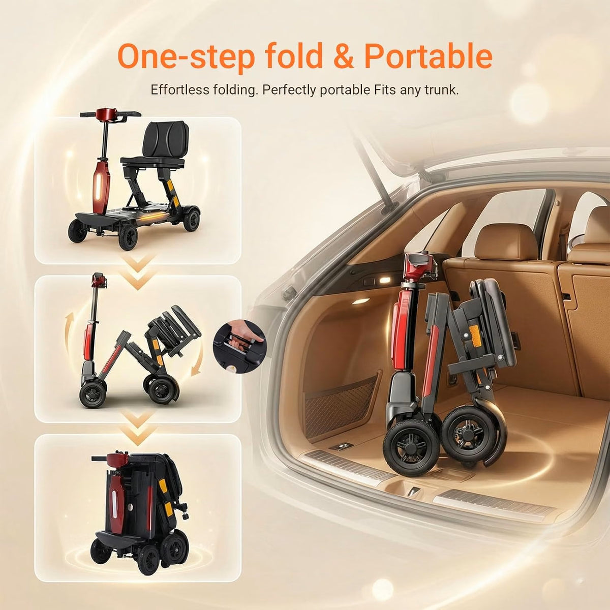 Mobility Scooters for Seniors, Lightweight Foldable All Terrain Powered Motorized Scooter with Removable Lithium Battery, No Assembly Required, 43" Turning Radius, 280lbs Capacity -Red