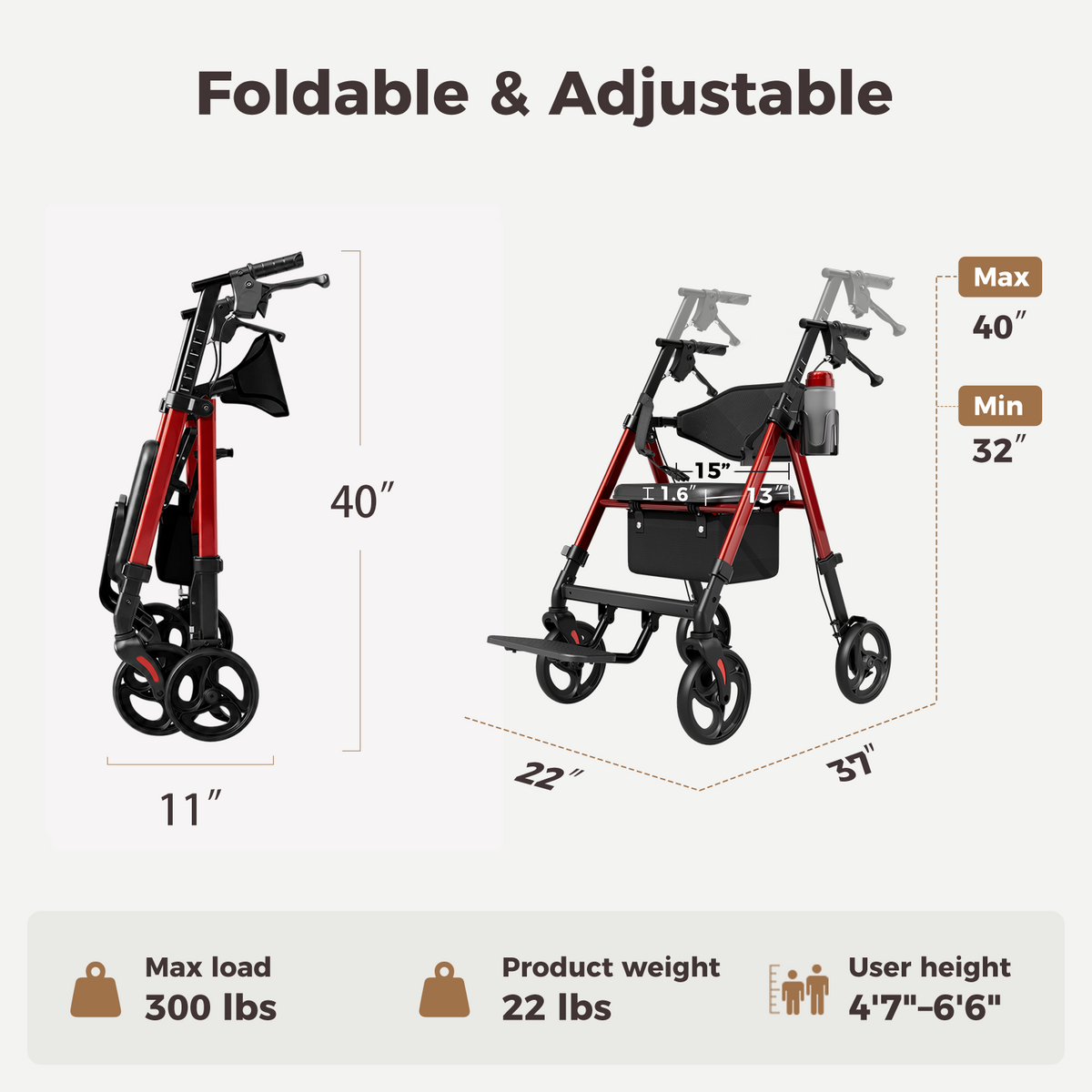 Onlywind Lightweight Rollator Walkers Wheelchair Combo - No Assembly Required, 22LB Rollator Walker for Senior with Seat, Footrest, Widened Backrest, Foldable Rolling Walker w/ Storage Basket & Cup Holder, Red