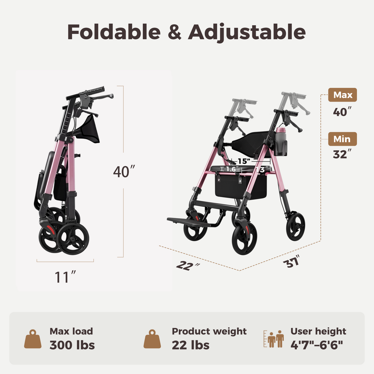 Onlywind Lightweight Rollator Walkers Wheelchair Combo - No Assembly Required, 22LB Rollator Walker for Senior with Seat, Footrest, Widened Backrest, Foldable Rolling Walker w/ Storage Basket&Cup Holder, Pink