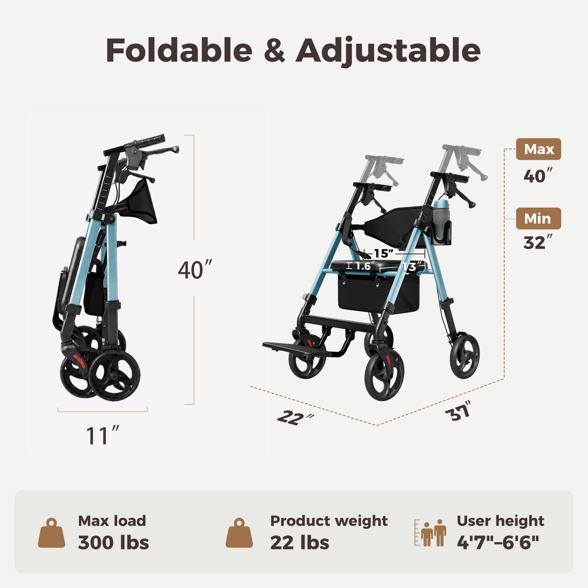Onlywind Lightweight Rollator Walkers Wheelchair Combo - No Assembly Required, 22LB Rollator Walker for Senior with Seat, Footrest, Widened Backrest, Foldable Rolling Walker w/ Storage Basket&Cup Holder, Blue