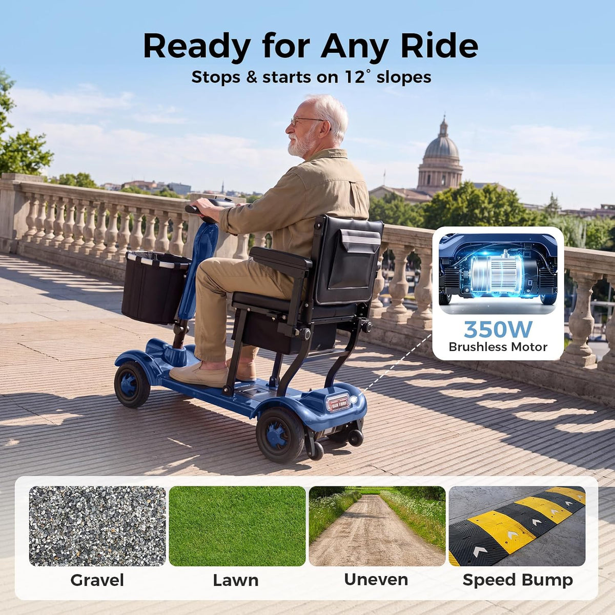 Onlywind 37.5lb Lightweight Mobility Scooters for Seniors, Airline & Cruise Approved Foldable Portable Motorized Scooter for Adult, Removable Lithium Battery for 12Miles Travel, USB Port, 300lb Capacity, Blue